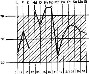 http://hb-mw.de/files/lib.php?q=pdf-on-human-nature/