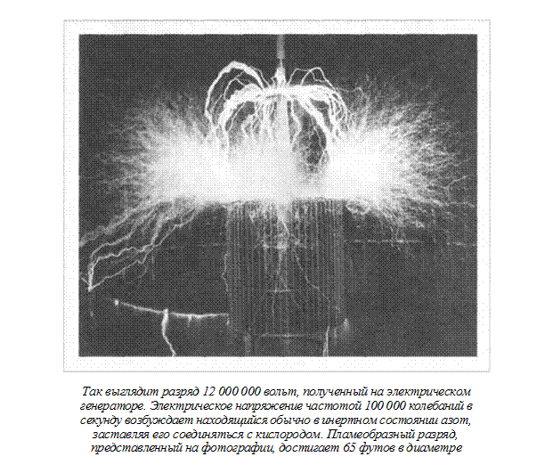 Подпись:  
Так выглядит разряд 12 000 000 вольт, полученный на электрическом
генераторе. Электрическое напряжение частотой 100 000 колебаний в
секунду возбуждает находящийся обычно в инертном состоянии азот,
заставляя его соединяться с кислородом. Пламеобразный разряд,
представленный на фотографии, достигает 65 футов в диаметре
