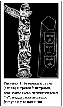 Подпись:  
Рисунок 4 Тотемный столб (слева) с тремя фигурами, или аспектами человеческого "я", поддерживаемыми фи-гурой у основания.

